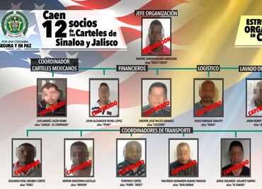 Cae banda en Colombia ligada a cárteles de Sinaloa y Jalisco