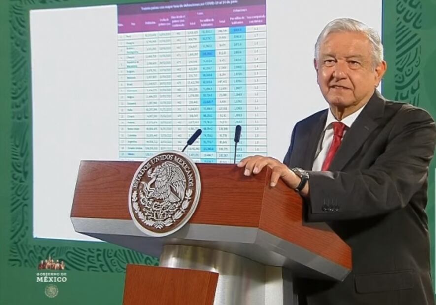 La mañanera de AMLO, 15 de junio, minuto a minuto