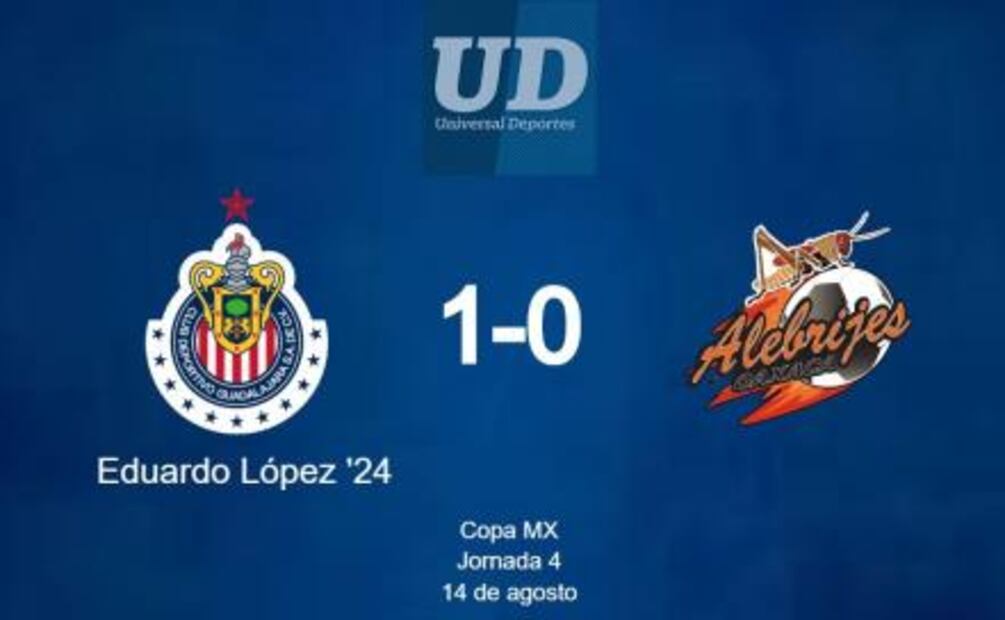 Chivas vive su mejor momento