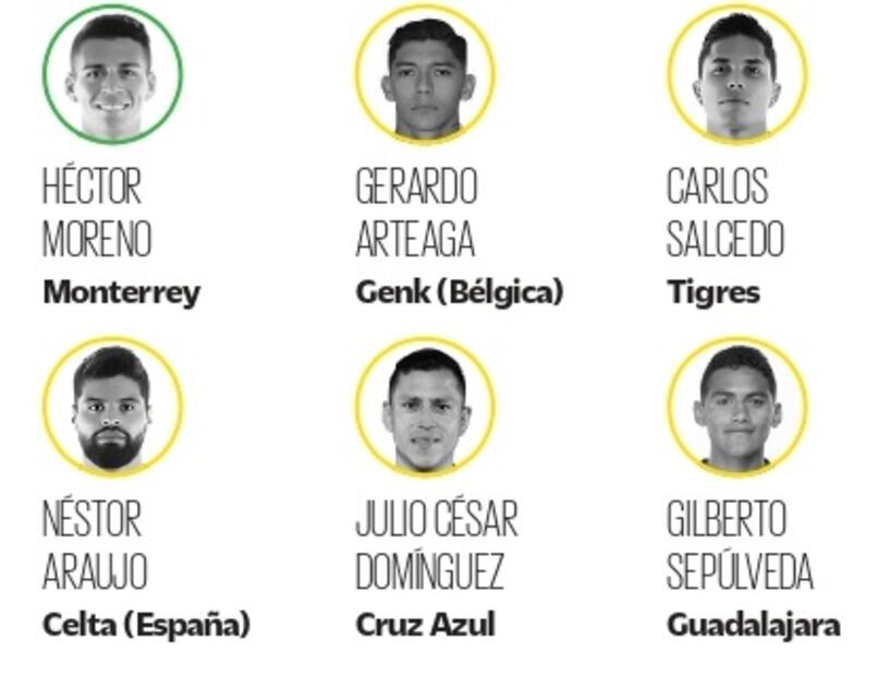 Gerardo Martino tiene pocos lugares disponibles en la convocatoria para el Mundial de Qatar 2022