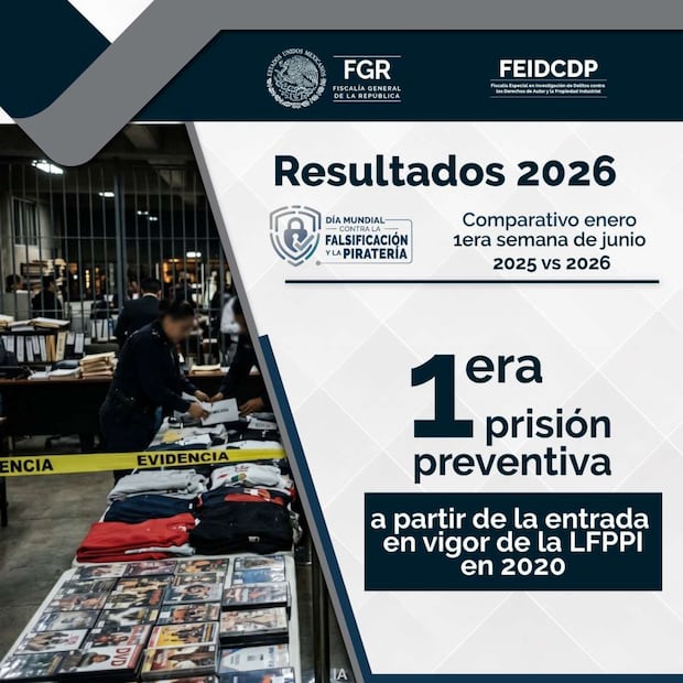 FGR reporta el aseguramiento de nueve millones de productos pirata en cinco meses. Foto: Especial