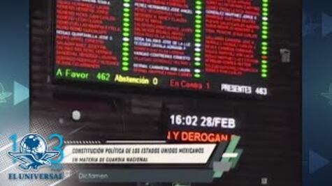 Aprueban diputados creación de la Guardia Nacional