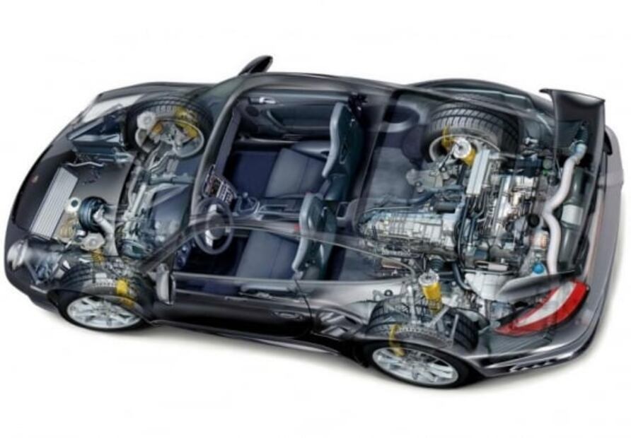 Motor delantero vs motor central vs motor trasero, ¿cuál es mejor?