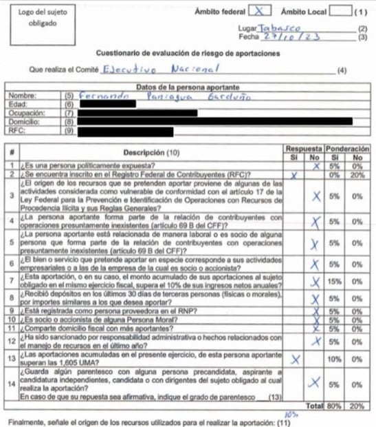 Parte del Cuestionario de evaluación de riesgo de aportaciones que llenó Fernando Paniagua Garduño.