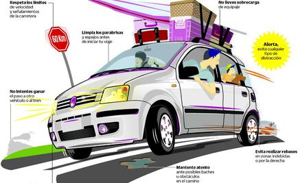 Échale un vistazo, disfruta tus vacaciones