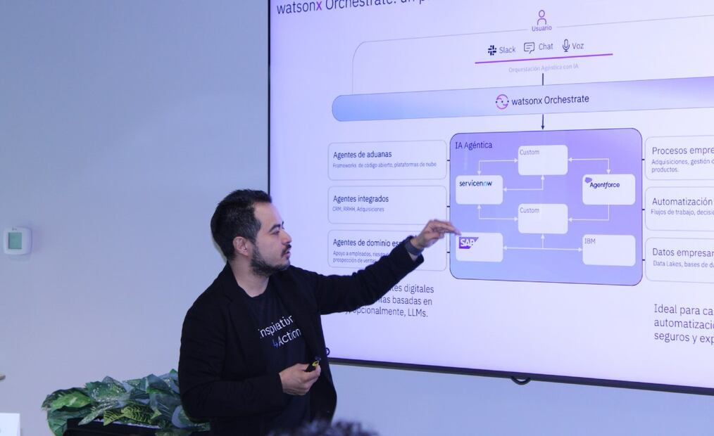 Empresarios reportan mejores resultados con IA ética. Imagen: Jorge Arredondo