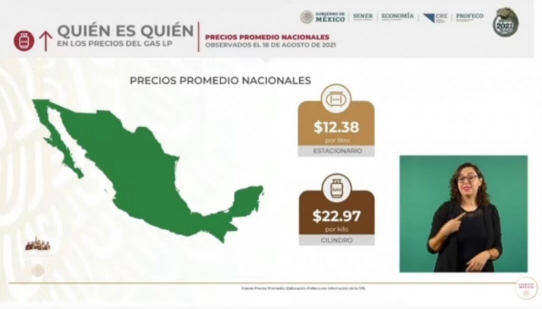 La mañanera de AMLO, 23 de agosto, minuto a minuto