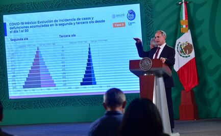 Pide SSa a mujeres embarazadas aplicarse la vacuna antiCovid