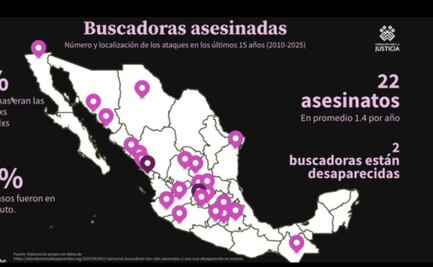 En 15 años asesinan a 22 buscadoras en México, en su mayoría madres: Fundación para la Justicia; Guanajuato lidera la lista