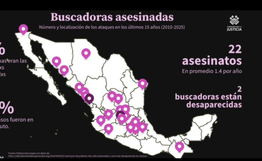 Fundación para la Justicia y el Estado Democrático de Derecho presenta mapa con buscadoras desaparecidas y asesinadas en México (09/05/2026). Foto: Especial