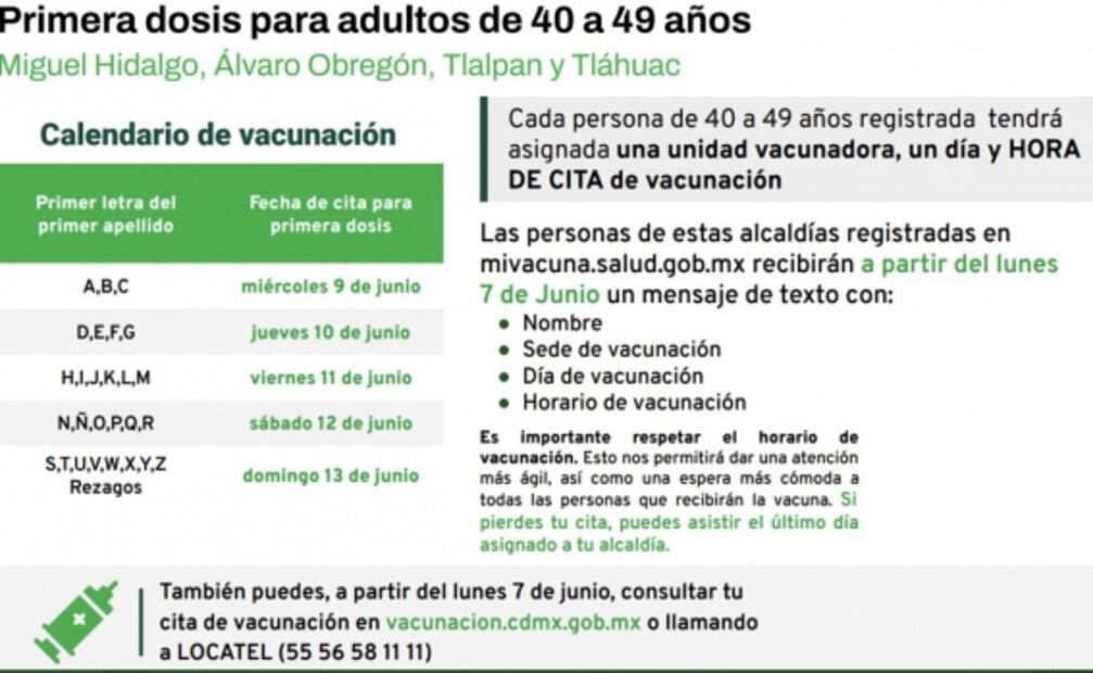Vacunación 40-49 años ¿A qué apellidos toca vacuna antiCovid este sábado en CDMX? 