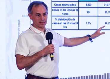 México recibirá "cargamento muy grande" de insumos contra Covid-19: López-Gatell