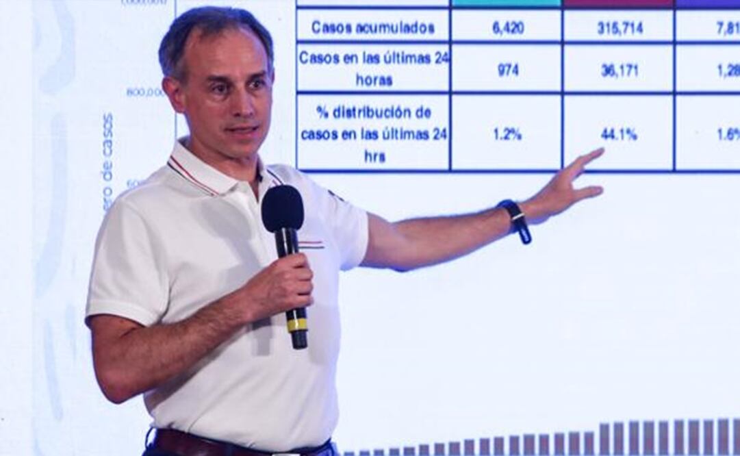 Foto: Diego Simón. EL UNIVERSAL