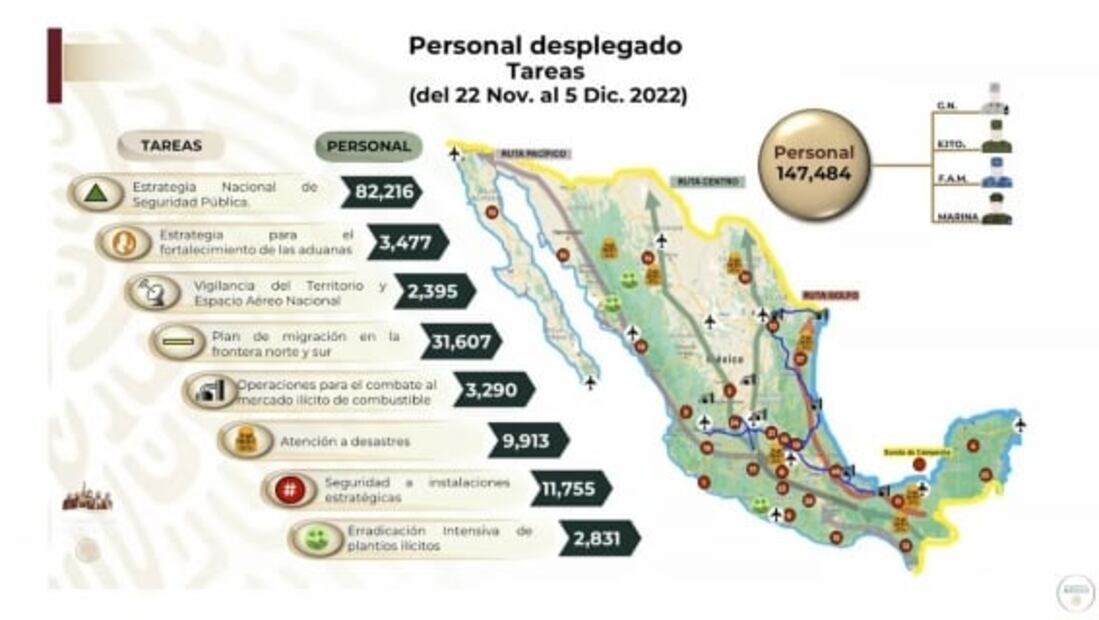 La mañanera de AMLO, 6 de diciembre, minuto a minuto