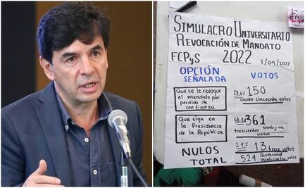 AMLO gana en simulacro de revocación de la UNAM; “Que viva la democracia”, celebra Ramírez Cuevas