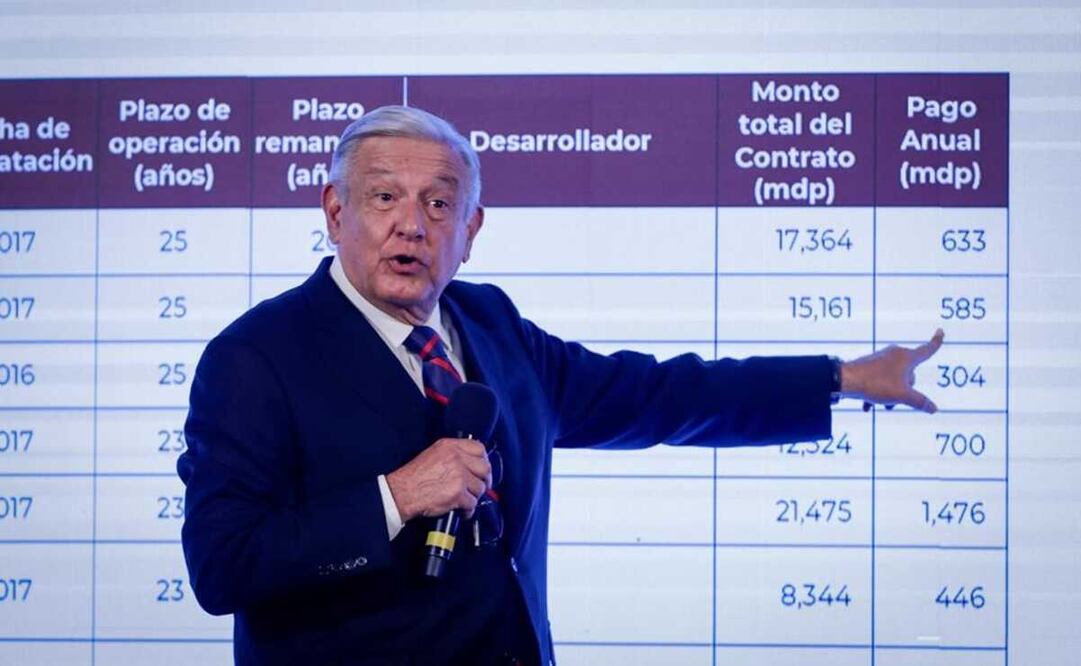AMLO dio a conocer contratos ligados a las empresas de la Xóchitl Gálvez. Foto: Diego Simón / EL UNIVERSAL