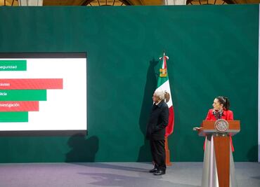 Sheinbaum destaca reducción de delitos de alto impacto en CDMX frente a AMLO