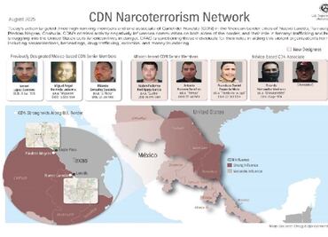 ¿Quién es "El Makabelico", el rapero sancionado por Estados Unidos?; lo considera socio del Cártel del Noreste