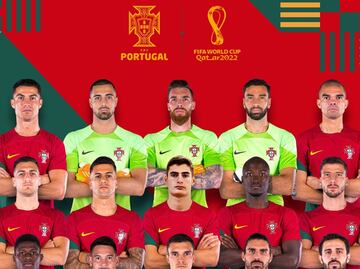 Con Cristiano Ronaldo a la cabeza, Portugal presentó la lista de convocados a Qatar