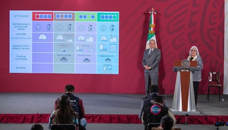 Regreso a la "nueva normalidad" constará de estas tres fases 