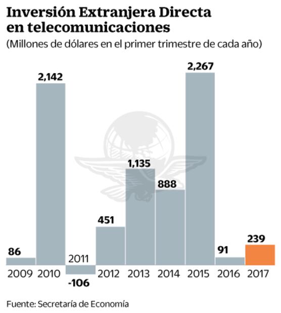 Prysmian inaugura la planta de fibra óptica más grande en AL