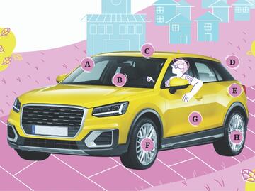 Qué debe tener un auto para considerarse "seguro"