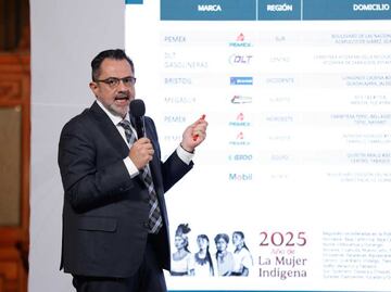 Gasolina regular cuesta menos de 24 pesos en 94% de estaciones, señala Profeco; destaca variación en costo de la canasta básica