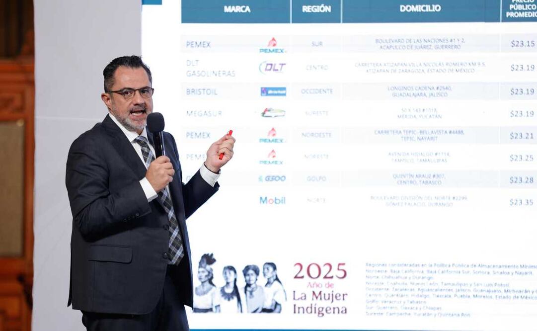 Iván Escalante, titular de Profeco en la conferencia del pueblo que encabeza la presidenta de México, Claudia Sheinbaum este 26 de mayo del 2025. Foto: Diego Simón / EL UNIVERSAL.