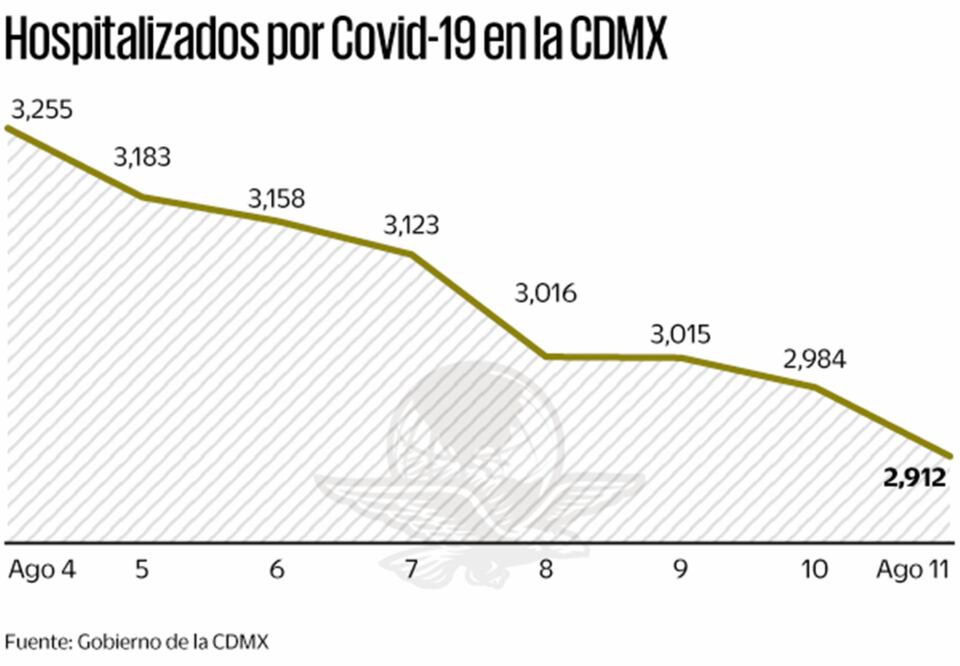 Ayer se instaló un Kiosco de la Salud en la colonia Pantitlán, en la alcaldía Iztacalco. Carlos Mejía. EL UNIVERSAL