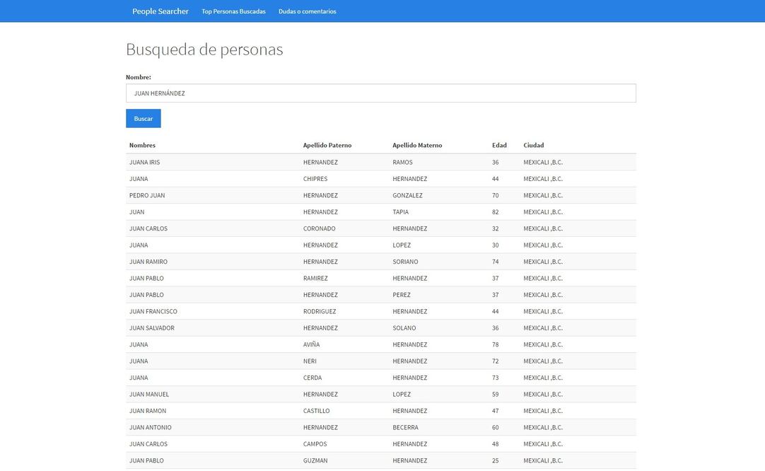La página People Searcher muestra datos como nombre, edad, domicilio, clave de elector, CURP y RFC. (Foto: Tomada de internet)