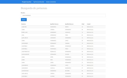 Indaga INE página con datos de lista de electores de BC
