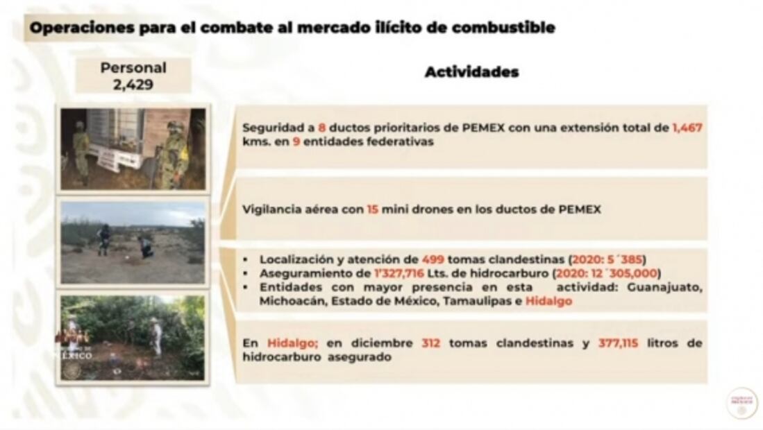 La mañanera de AMLO, 18 de diciembre, minuto a minuto