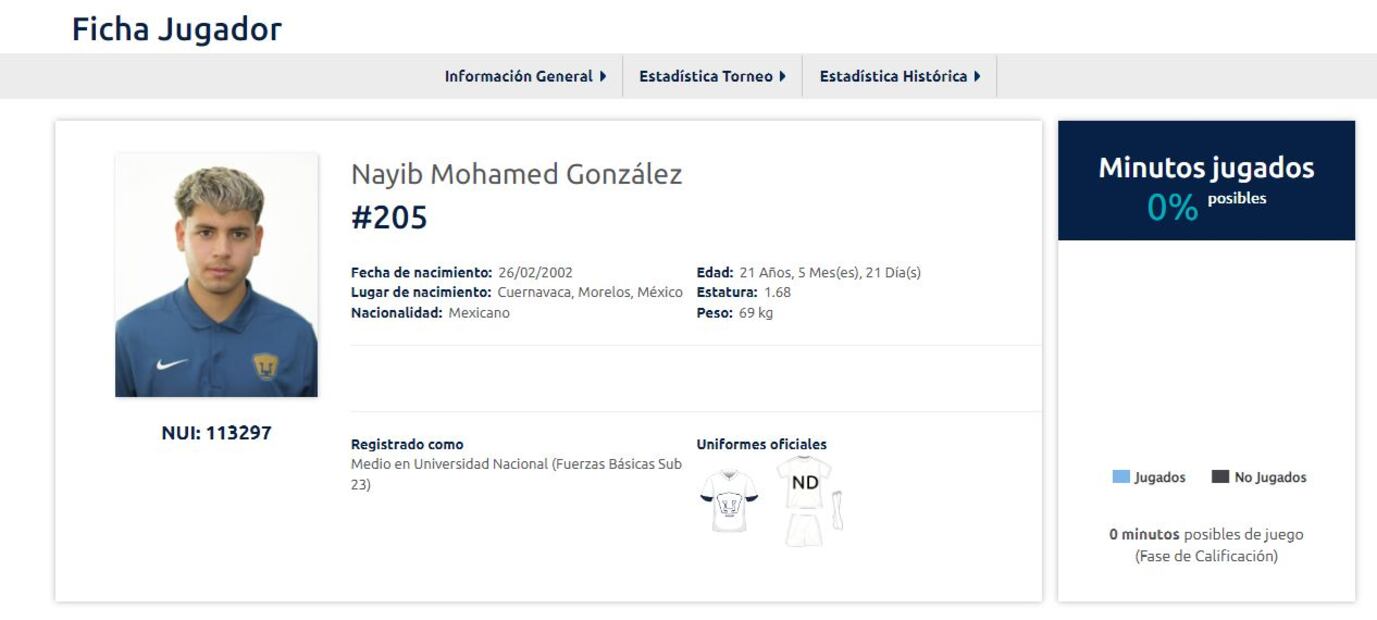 Ficha técnica de Nayib Mohamed - Foto: Página de la Liga MX