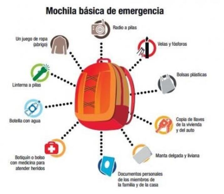 Qué comida debes llevar en tu mochila de emergencia