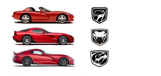 Una vuelta al pasado: Dodge Viper