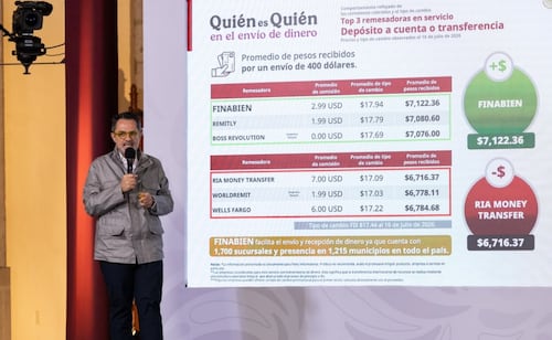 Profeco reconoce a tiendas de autoservicio por venta de canasta básica en menos de 910 pesos; diésel está en 27.06 en promedio