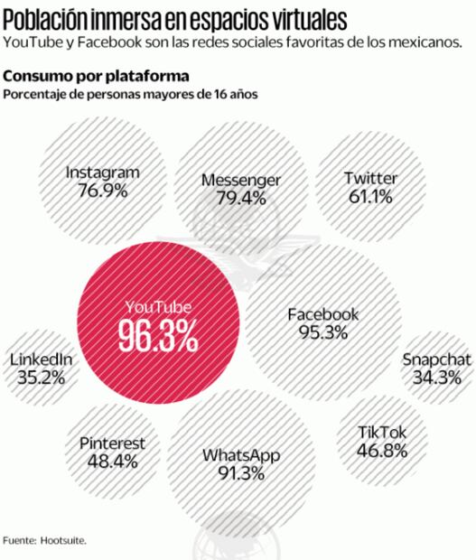 Monreal propone que IFT vete a redes