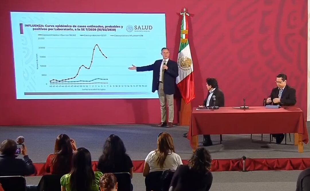 Foto: Captura de Pantalla 