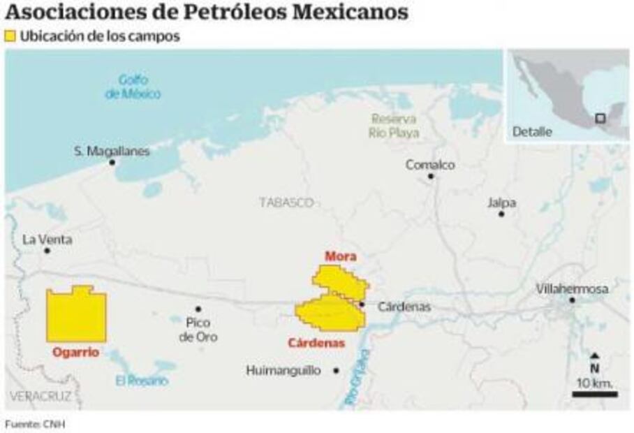 Pemex gana dos nuevos socios… y 539 mdd