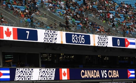 La miseria de Concacaf representada por Cuba