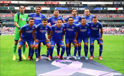 Cruz Azul, con ocho casos positivos más de Covid-19
