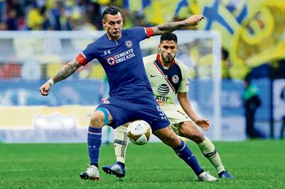 Clásico Joven con equilibrio imaginario