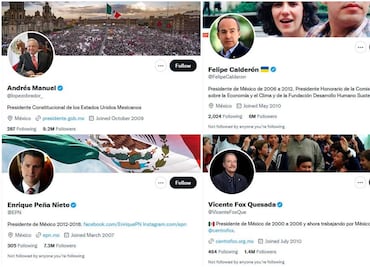 AMLO, expresidentes y “corcholatas” tendrán que pagar a Twitter por tener cuenta verificada