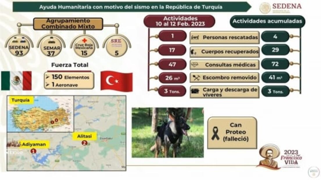 La mañanera de AMLO, 13 de febrero, minuto a minuto