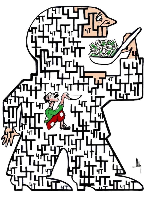 Presupuesto 2027