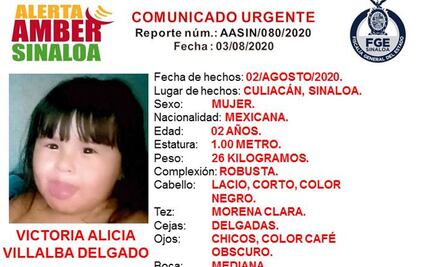 Reportan a cinco menores desaparecidos en una semana en Sinaloa