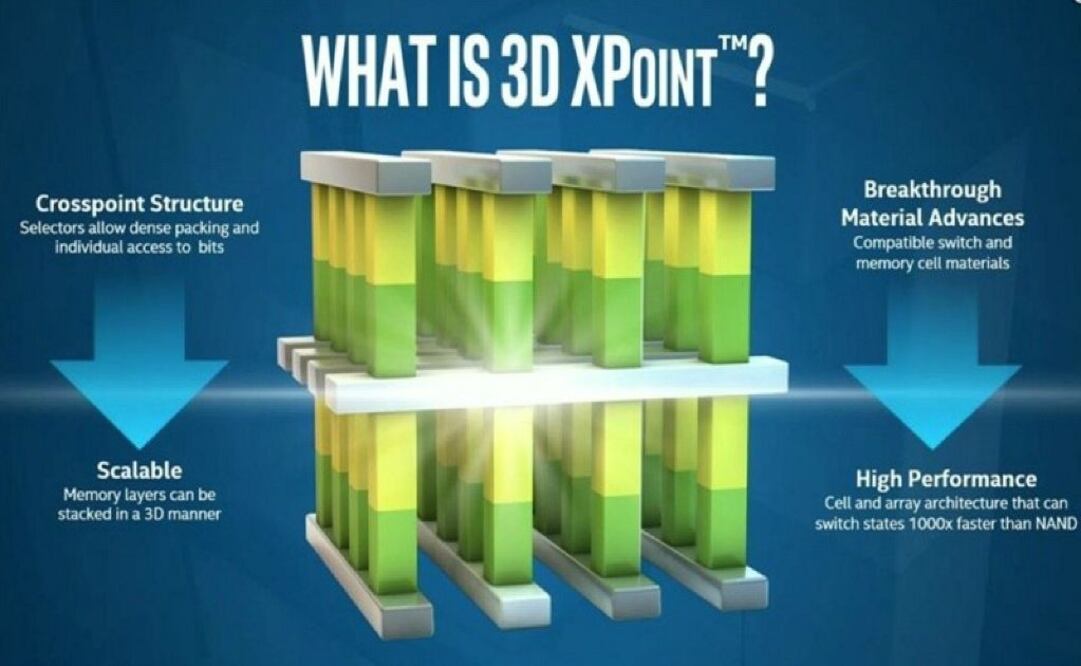 3D XPoint tiene "el potencial de revolucionar cualquier aparato, aplicación o servicio que se beneficie de un acceso rápido a grandes volúmenes de datos"
