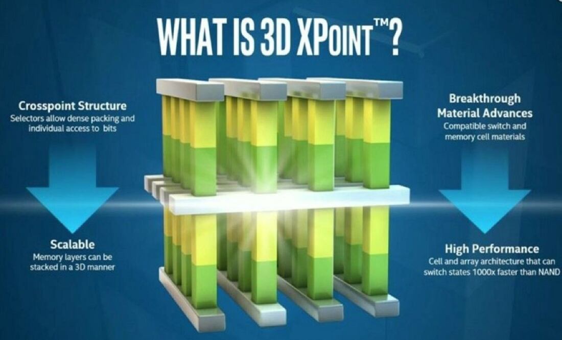 3D XPoint tiene "el potencial de revolucionar cualquier aparato, aplicación o servicio que se beneficie de un acceso rápido a grandes volúmenes de datos"