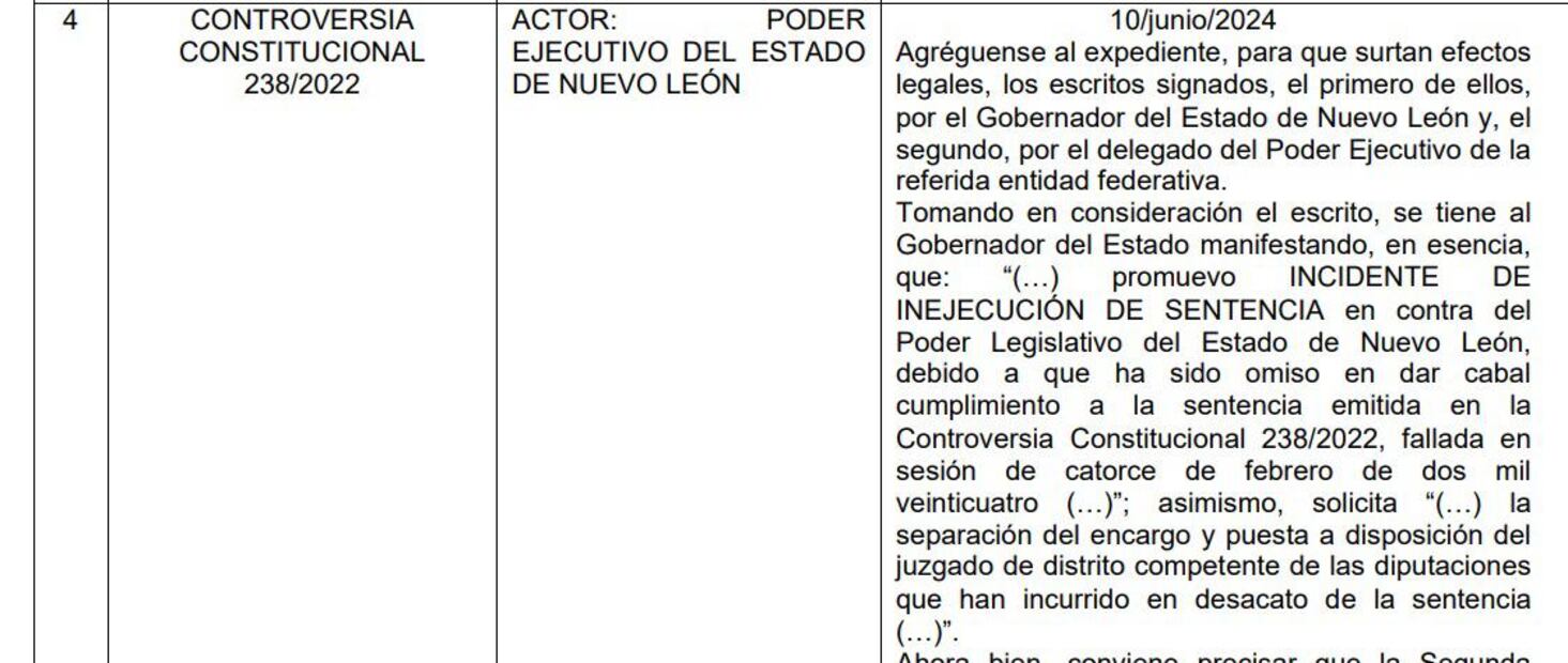 García Sepúlveda promovió ante el máximo tribunal del país un incidente de inejecución de sentencia. Imagen: Espcial