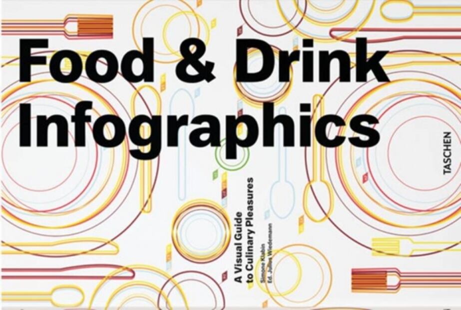 Renueva tu biblioteca foodie con estos libros para amantes de la cocina